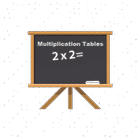 Multiplication table Zeichen