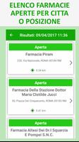 Farmacie di Turno Affiche