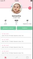 Развитие ребенка постер
