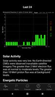 3 Schermata Space Weather App