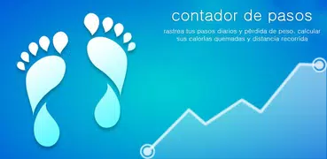 contador de calorías y contador de calorías