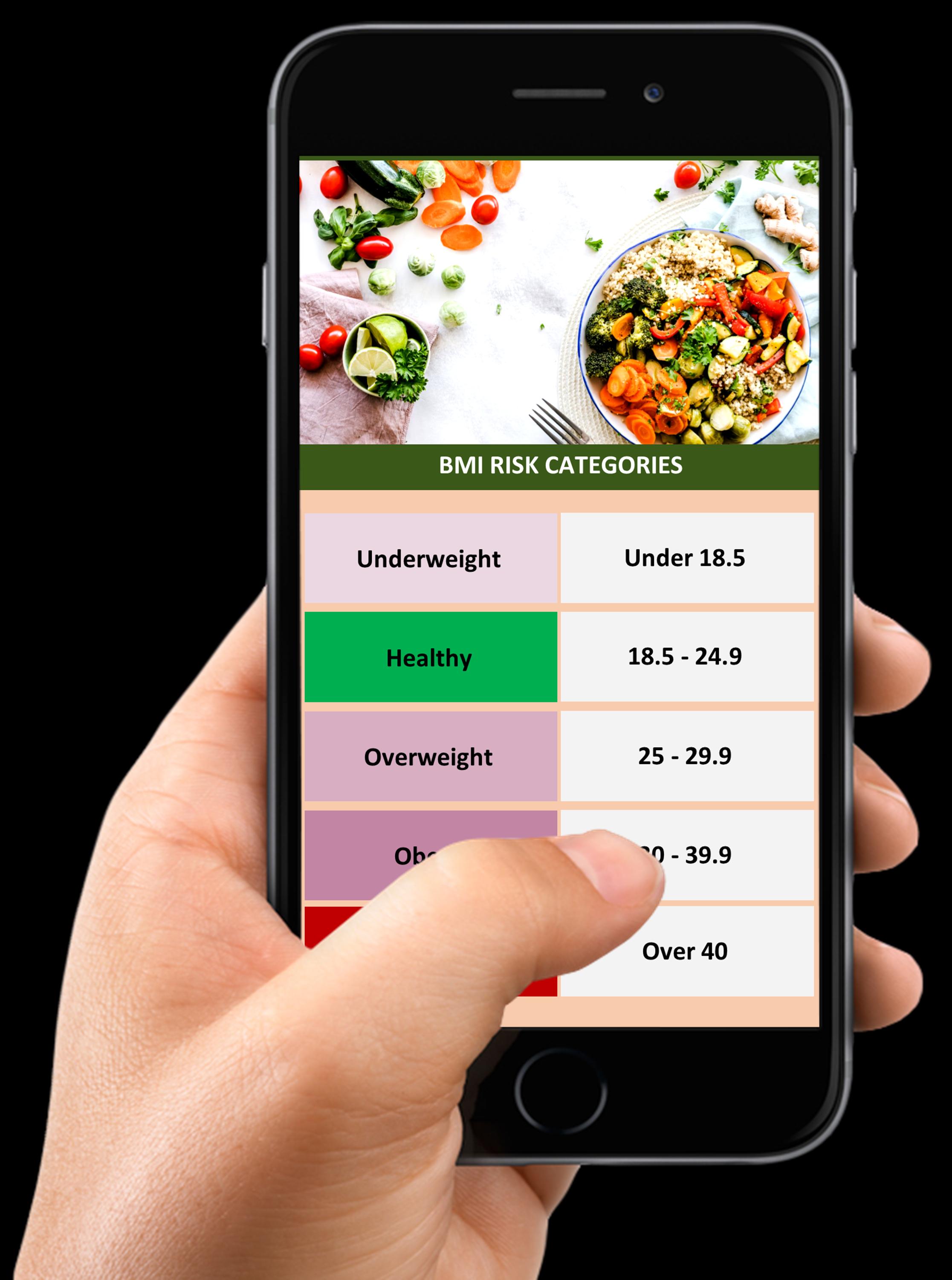 Acid Reflux Meal Plan For Android Apk Download