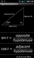 Trigonometry Reference Cartaz