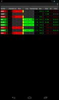 Stock Horizon Gazer screenshot 3