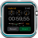 Stopwatch APK