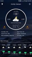 Weather Real-time Forecast پوسٹر