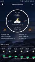 Weather Real-time Forecast Cartaz
