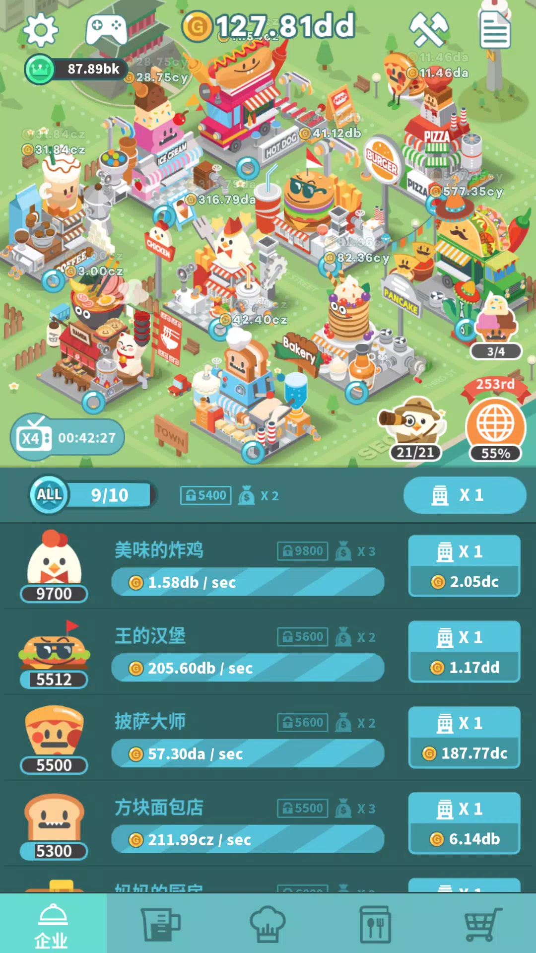 Foodpia tycoon – 闲置餐厅