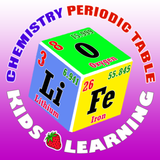 Chemistry Periodic Table - Ele