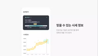 Baixar 부동산114 XAPK