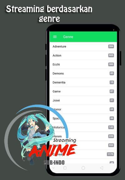 Streaming Anime Sub Indo For Android Apk Download