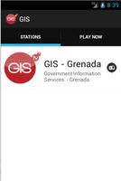 GIS постер