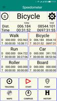 Speedometer पोस्टर