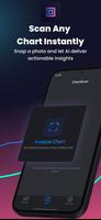 ChartScan: Chart AI Trading gönderen