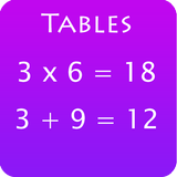 Learn Maths Tables icône