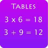 Learn Maths Tables