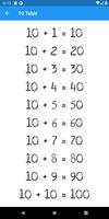 Learn Maths Tables screenshot 1