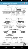 Русский язык 截图 1