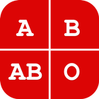 Blood Group Diet Zeichen