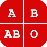 Blood Group Diet Zeichen