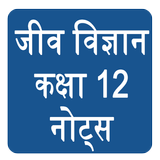 NCERT Class 12 Biology Notes H simgesi