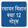 NCERT 12th Chemistry Notes Hin
