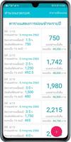 กยศ.คำนวณงวด ยอดหนี้ เช็คหนี้ก Screenshot 1