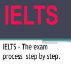 IELTS Guide أيقونة