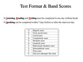 1 Schermata IELTS Guide