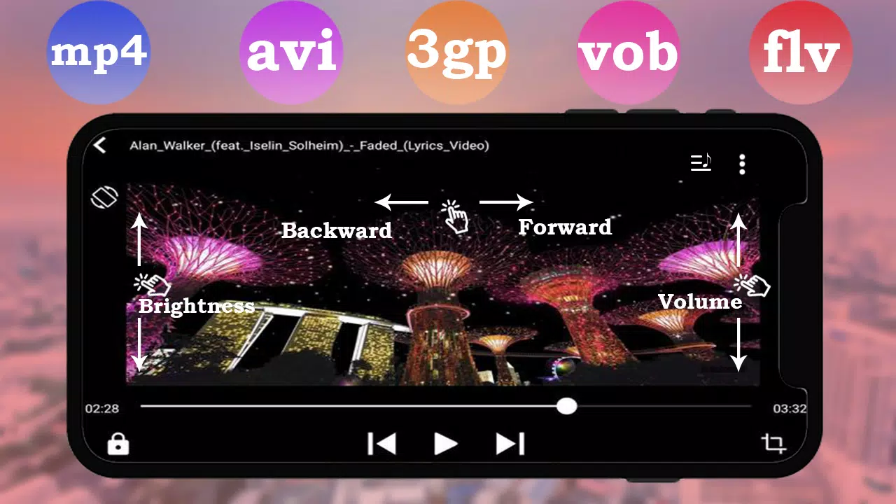 3gp Mobile Play Sex - PLAYfit - A New All-in-One Sex Mp4 Video Player APK for Android Download