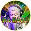 Woro Widowati Full Album 2021 Mp3 Offline