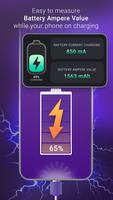 Ampere Battery Charging Meter Poster