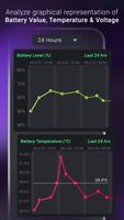 Ampere Battery Charging Meter captura de pantalla 3
