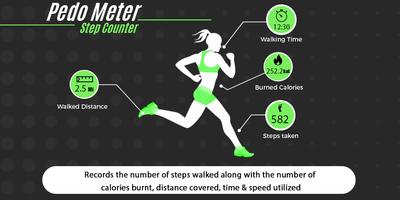 Pedometer: Step Counter screenshot 1