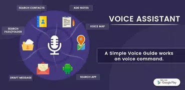 Voice Assistant : Your Personal Guide