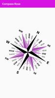 32 Point Digital Compass Plakat