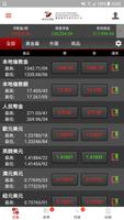 實德環球投資 - Protrade الملصق