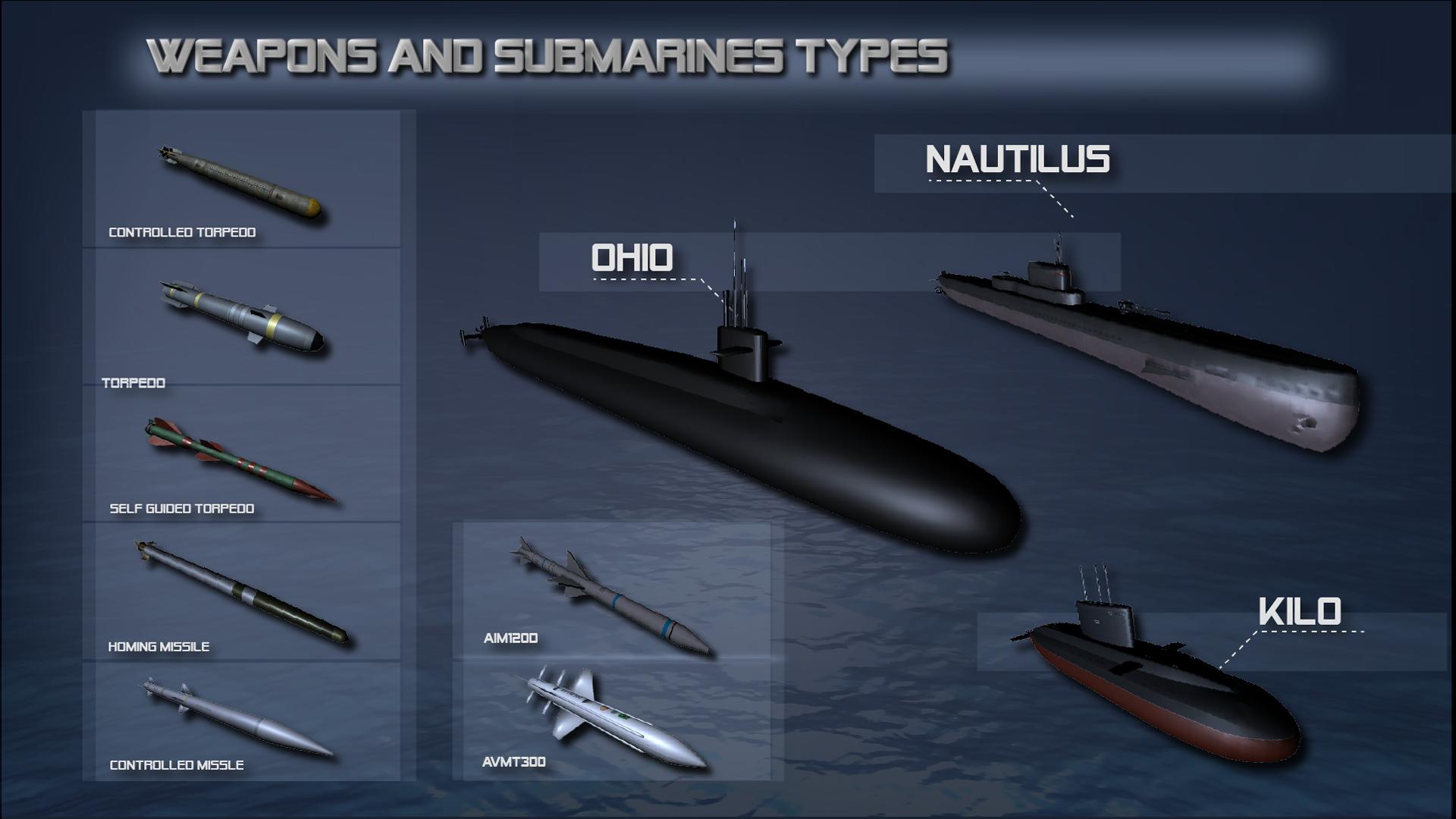 Submarine Simulator For Android Apk Download - roblox naval warfare submarine