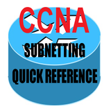 CCNA Subnetting Quick Ref. Zeichen