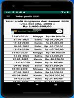 Nomor Jitu (Togel Akurat) capture d'écran 2