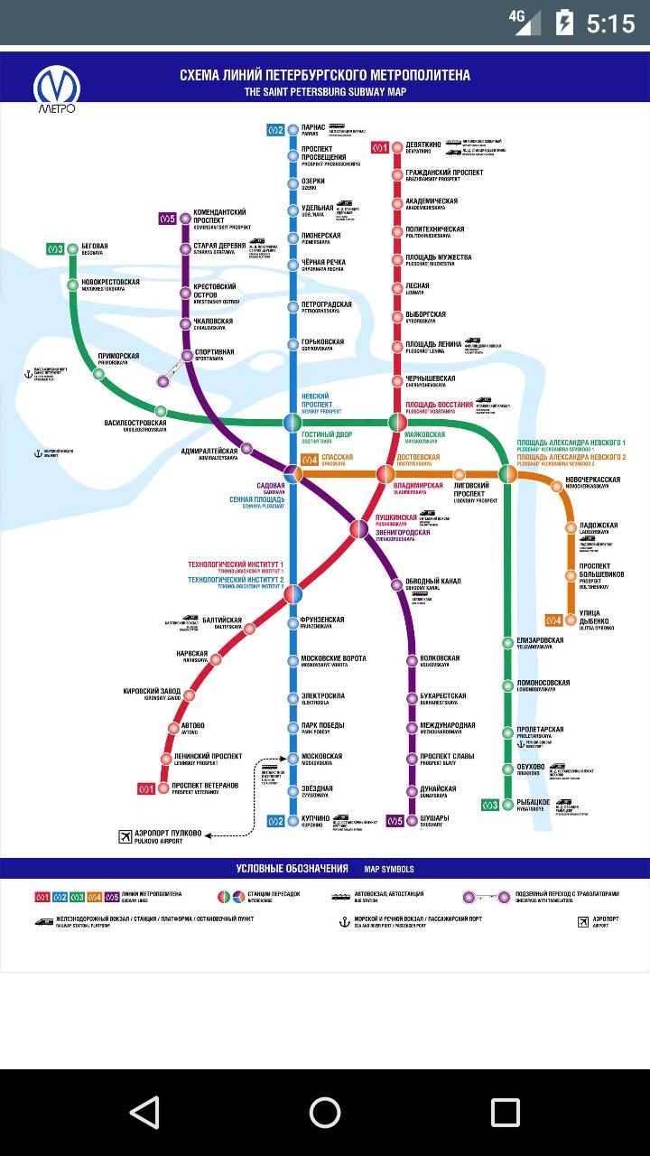 Ветки станций метро спб