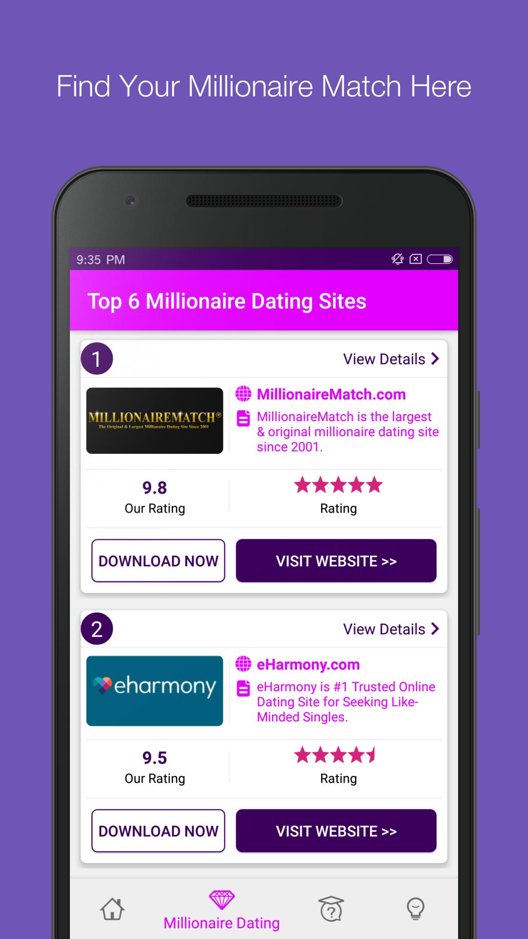 Android App Millionaires Dating Narrow Guage Model Railroad