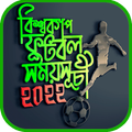 বিশ্বকাপ ফুটবল ২০২২ সময়সূচী