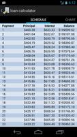 Licença Calc de Amortização imagem de tela 2