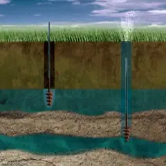 سحب المياه الجوفية