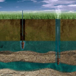 سحب المياه الجوفية