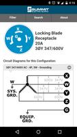 NEMA Configuration Guide capture d'écran 3