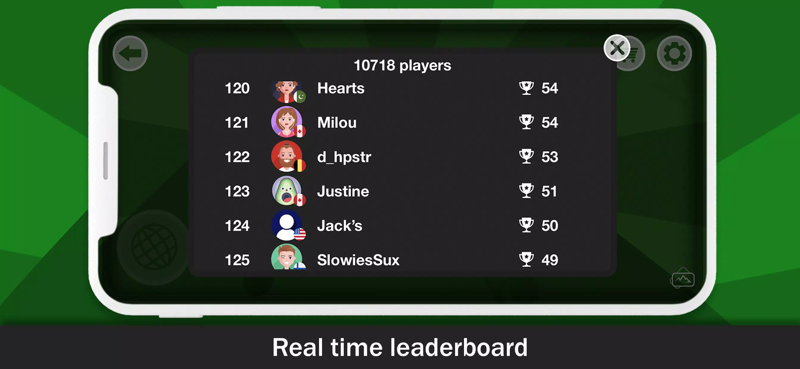 Rummy online Rummy online