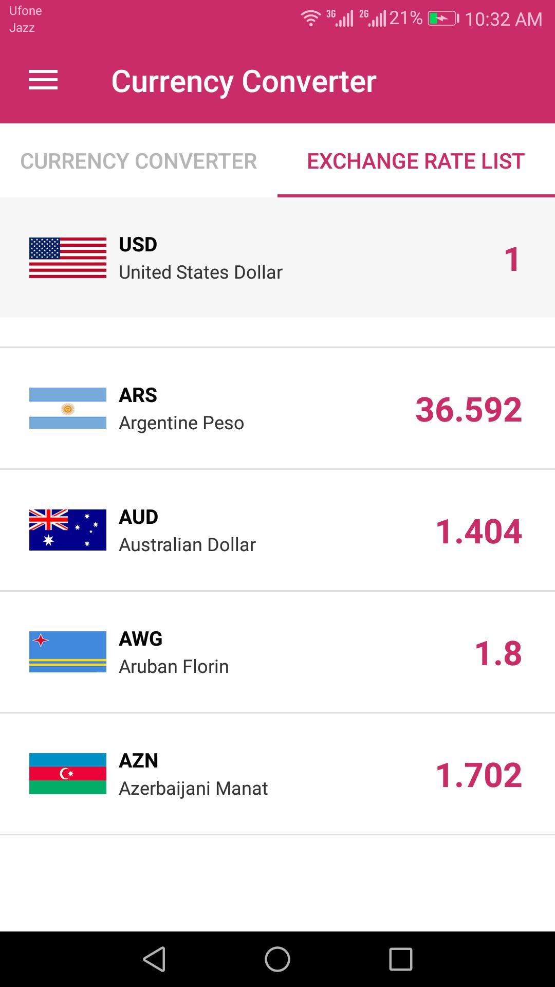 US Dollar To Danish Krone and SAR Converter App for Android - APK Download