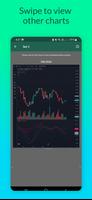 Forex Chart Scanner imagem de tela 2